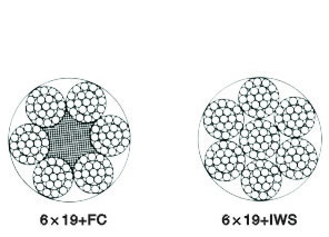 6×19(b)類(lèi)圓股鋼絲繩(PT0301)